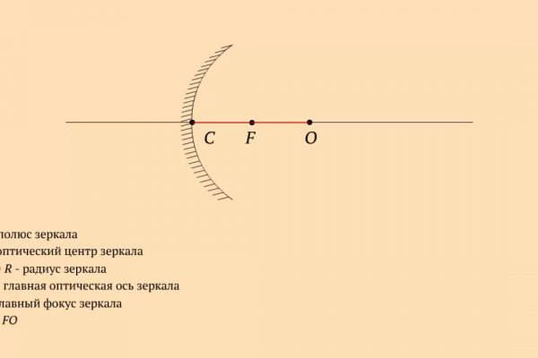 Кракен маркетплейс ассортимент