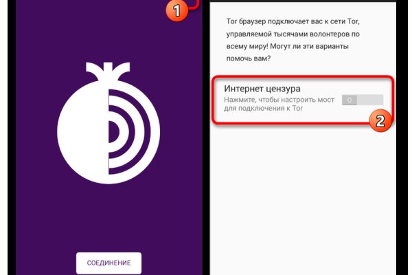Сайты продаж наркотиков