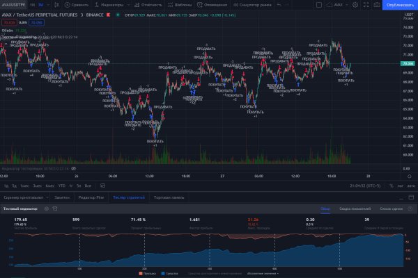 Кракен актуальная ссылка kraken torion net